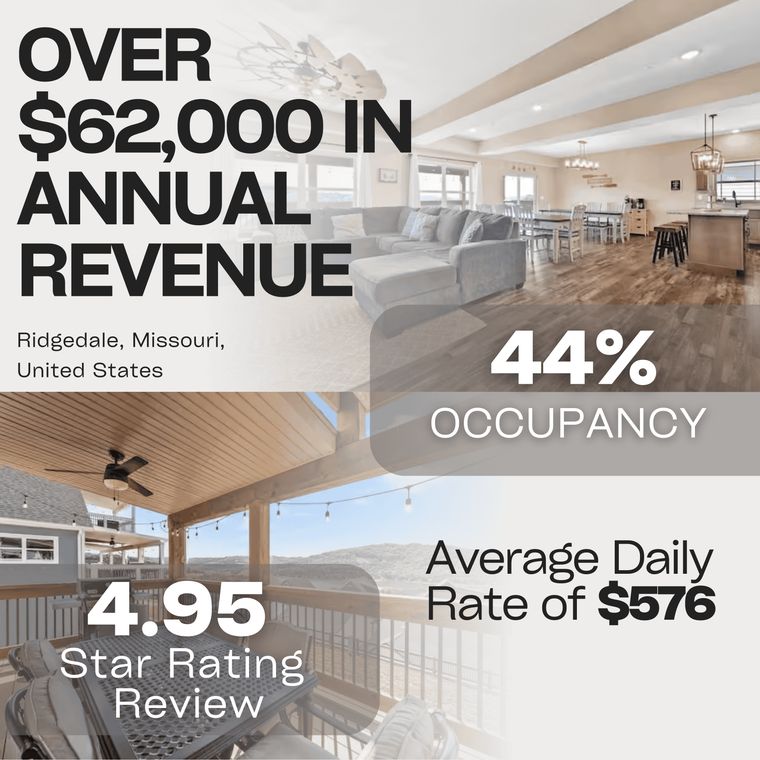 Manasa &amp; Som, Ridgedale, Missouri. Over $62,000 in annual revenue at a $576 average daily rate