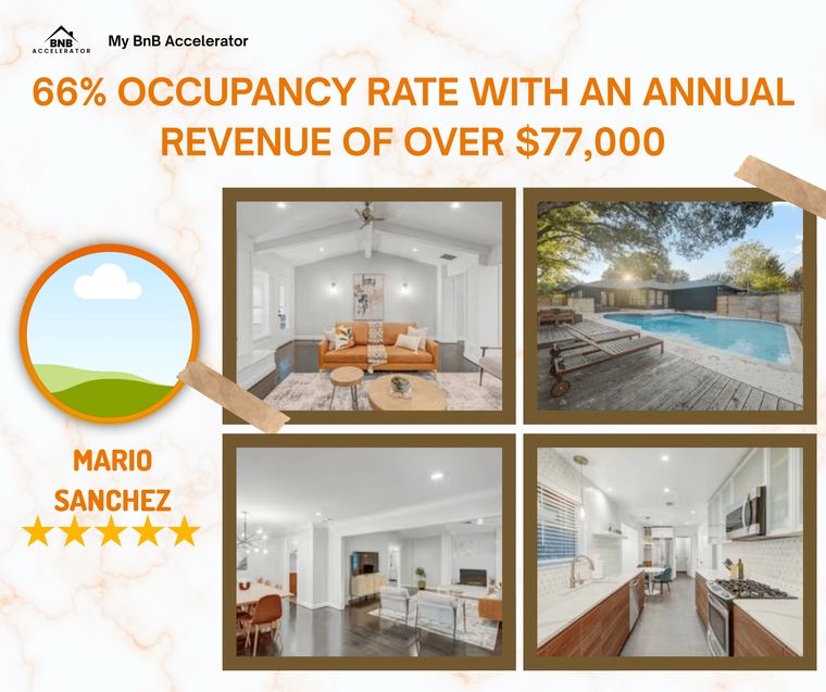 Mario S. 66% occupancy with over $77,000 in annual revenue